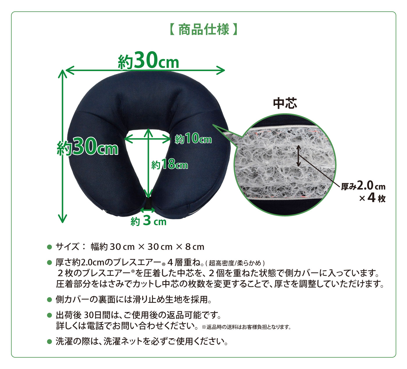 「三方よし」フェイスピロー商品仕様 3face_shiyou.jpg▲税込