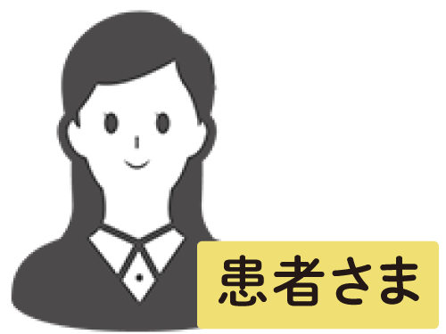 患者さまのアイコン