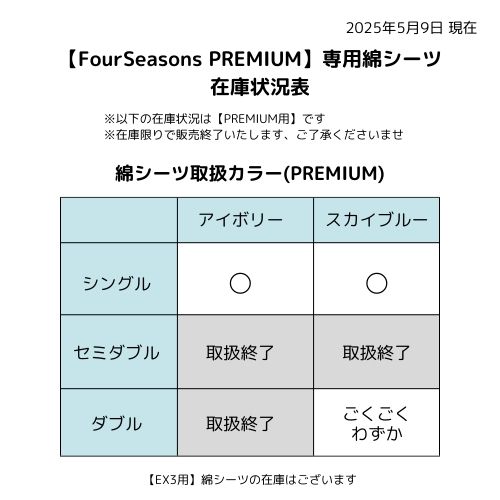 PREMIUM用綿シーツ在庫状況リスト