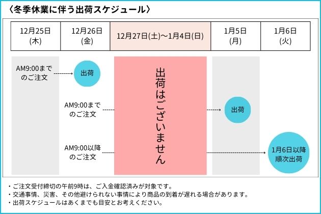 長期休暇に伴う出荷のお知らせ